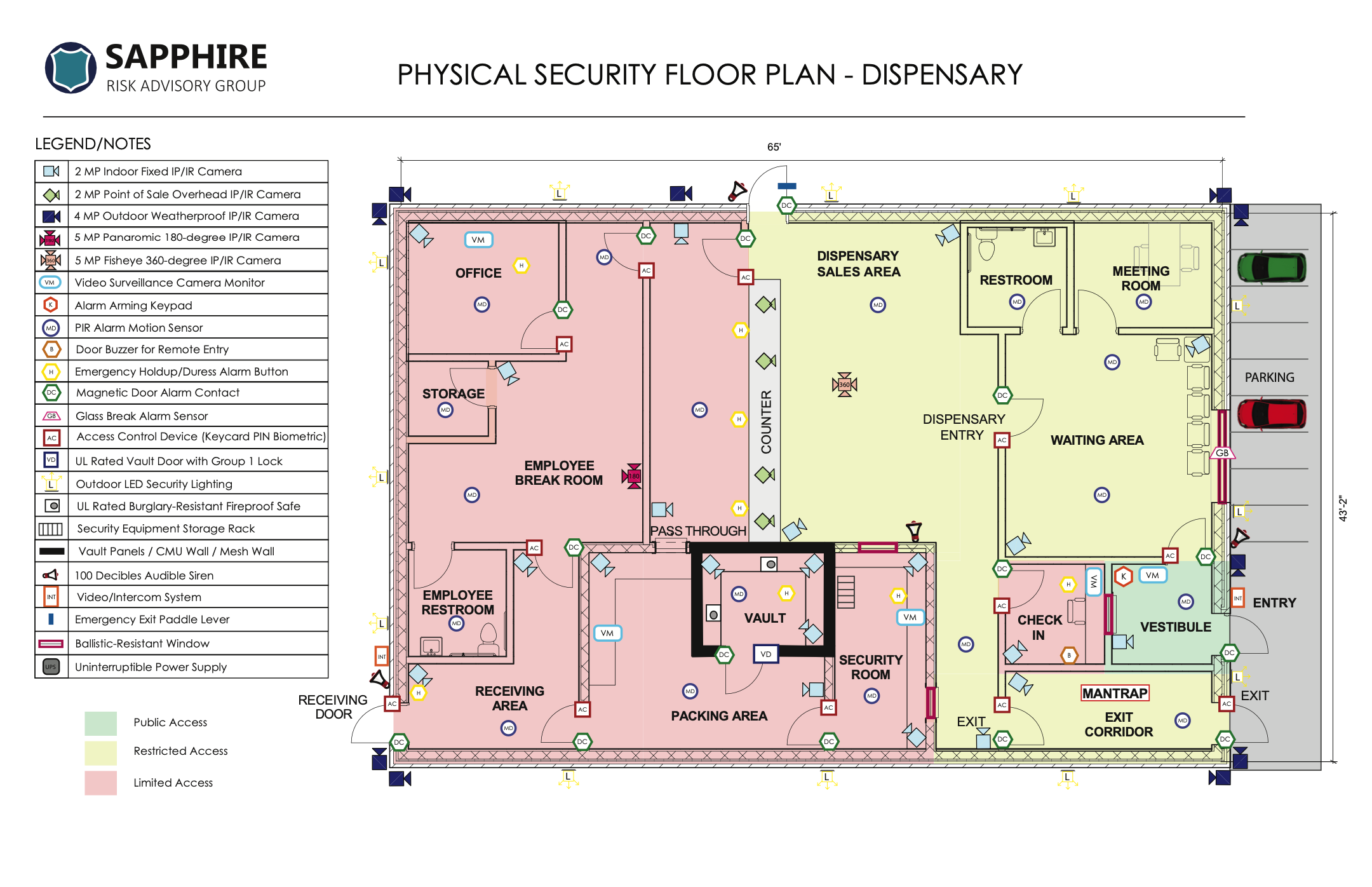 Physical Security Floor Plan Design - Dispensary/Retail